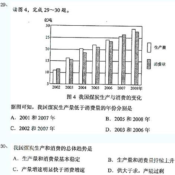 成考高起點(diǎn)真題