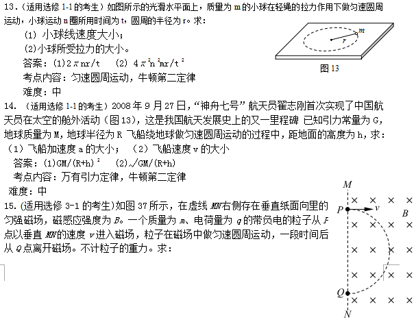 2014年成人高考《高起點理化》練習題及答案
