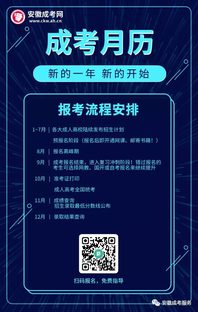 2021年安徽成人高考月歷表！