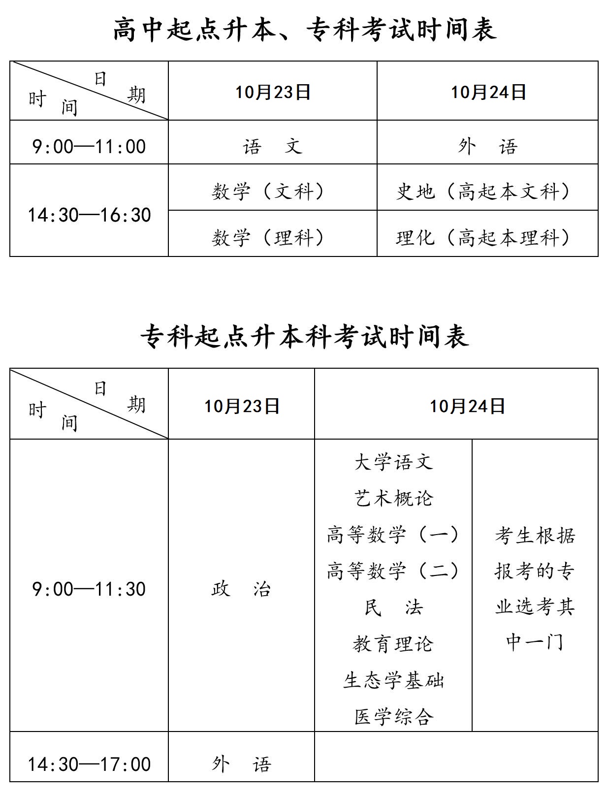 2021年安徽成人高考考試時間