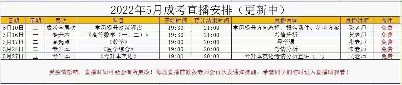 2022年安徽成人高考5月直播課程安排