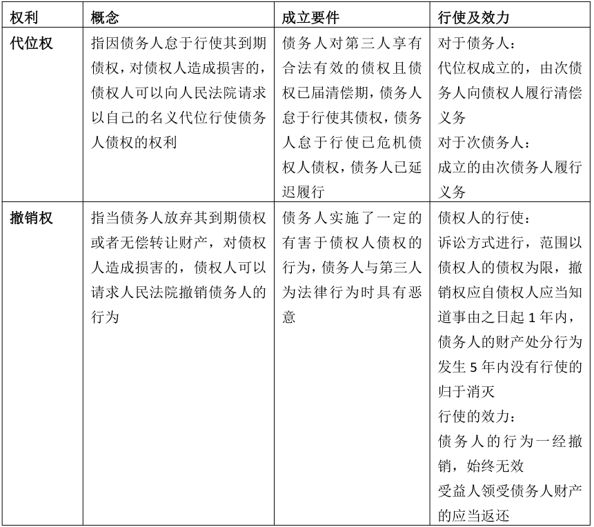 安徽成考專升本政治知識點(diǎn)復(fù)習(xí)資料（3） 
